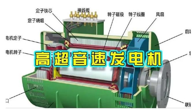 瀍河回族颠覆你对发电方式的认知！中国革命性发电机公开揭秘 